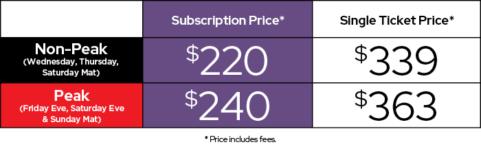 TUC_24_25_Pricing-grid_AEB_V1.jpg